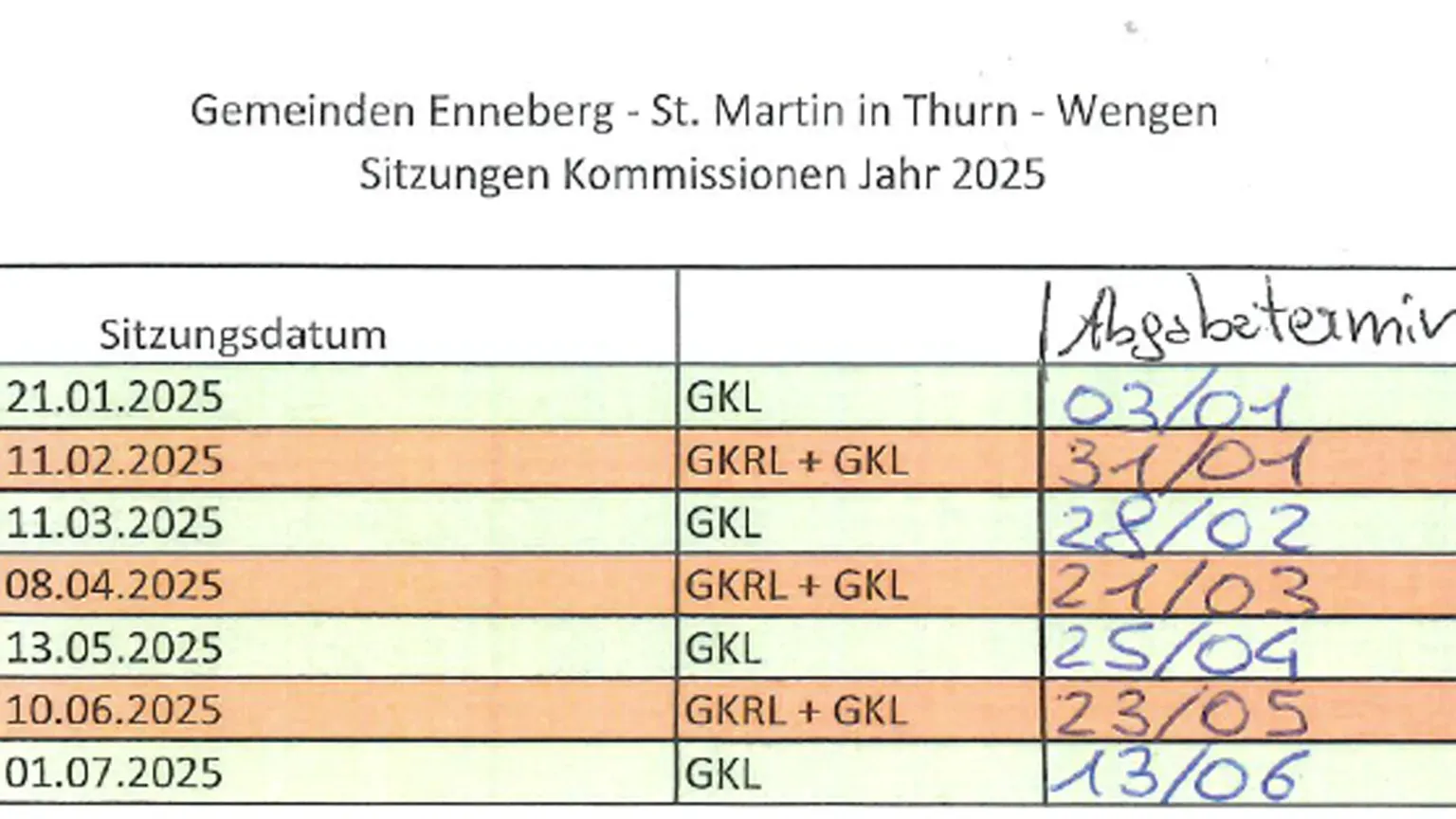 Seduta commissione edilizia