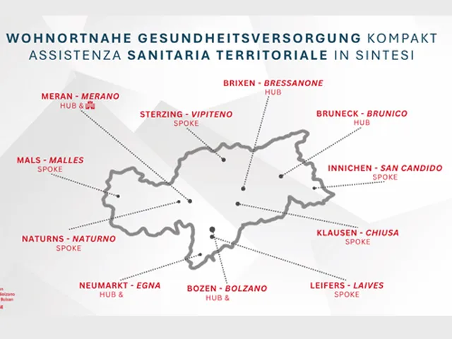 Assistenza sanitaria territoriale in sintesi