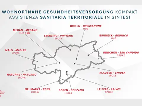 Assistenza sanitaria territoriale in sintesi Assistenza sanitaria territoriale in sintesi